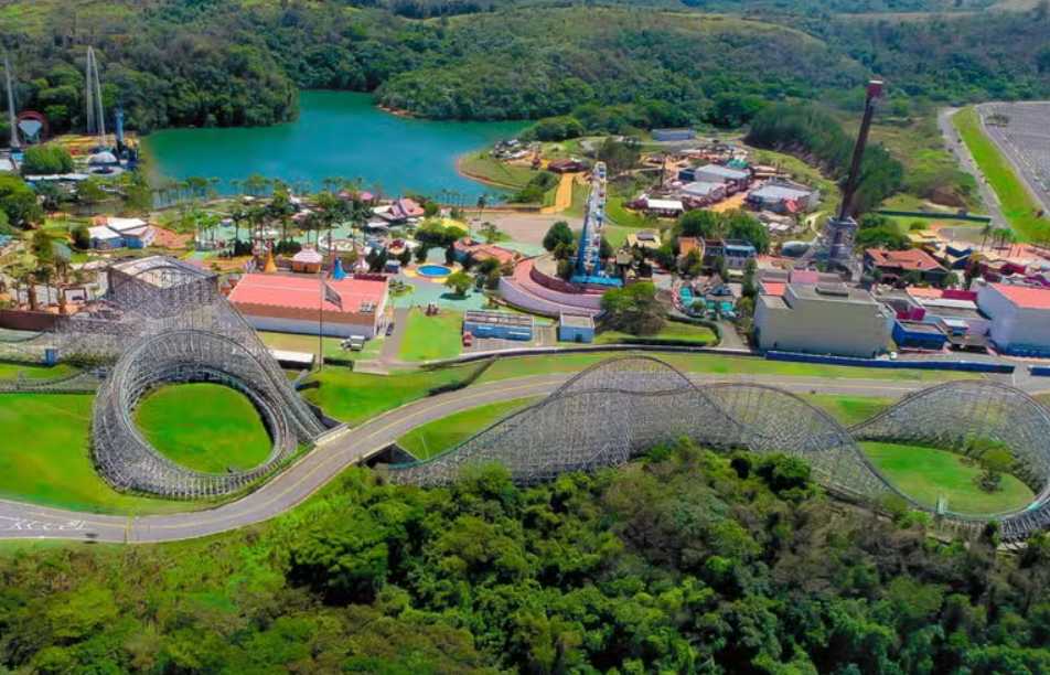 Hopi Hari, Brazil, Brazil